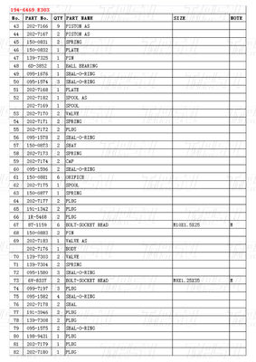 194-6469 เครื่องลดการขับเคลื่อนปลายที่ปรับปรุงได้ด้วยบอลท์ในการติดตั้ง