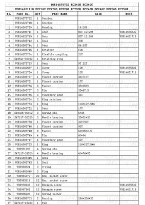 VOE14575732 กล่องเกียร์การเดินทางสําหรับเครื่องขุดเหล็ก สําหรับ Volvo Catalogue EC240B