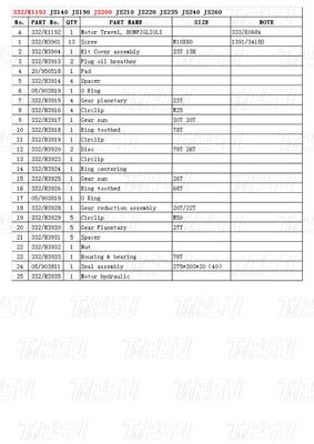 JS200 เครื่องขุดเหล็ก เครื่องขับเคลื่อนท้าย เครื่องขับเคลื่อนการเดินทาง เครื่องยนต์ คาตาล็อก 332/K1192
