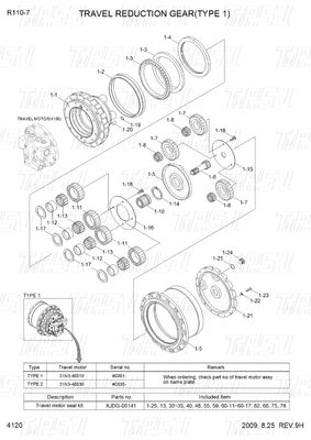 แผนที่ Excavator การขับเคลื่อนสุดท้าย Planetary Reducer 10 ตัน สีดํา XJDG-00001 R110-7