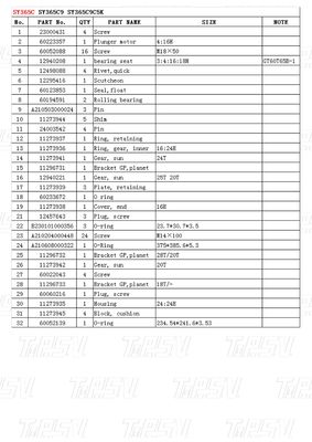 SY365C แผนการขับเคลื่อนเครื่องขุดแตกต่างกันขึ้นอยู่กับรุ่น ขนส่งในกล่องไม้