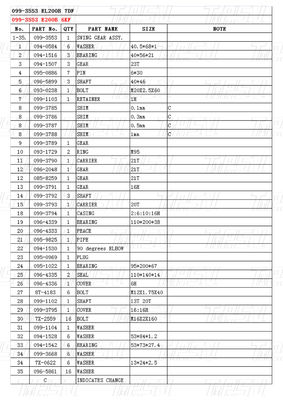 099-3553 E200B Excavator Swing Drive Catalog Parts For Swing Motor ไฮดรอลิก ซิสต์การเดินทาง