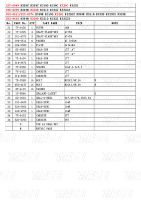 OEM เหล็ก 227-6949 296-6299 353-0611 523-0574 353-0615 E320D Excavator Travel Drive แคทอลักก์กล่องเกียร์
