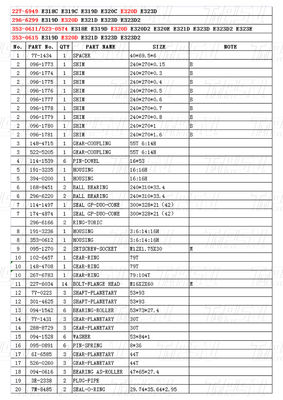 OEM เหล็ก 227-6949 296-6299 353-0611 523-0574 353-0615 E320D Excavator Travel Drive แคทอลักก์กล่องเกียร์