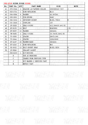 ไฮดรอลิก 296-6218 E336D Excavator Travel Drives แผนการสําหรับ excavators กับ bolt ในการติดตั้ง